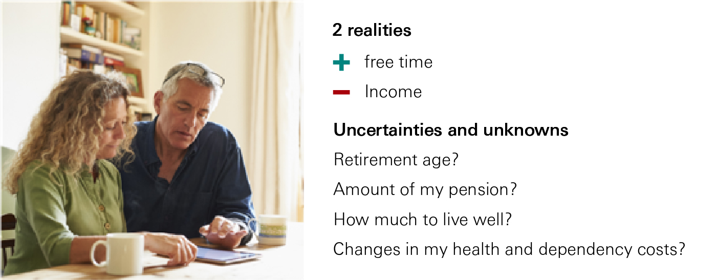 Retirement? Between realities and uncertainties