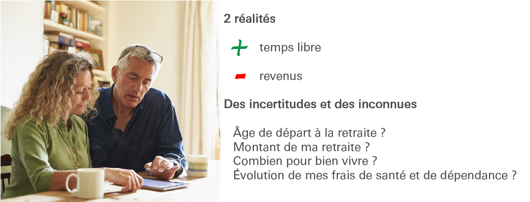 Schéma sur la retraite entres incertitudes et inconnus