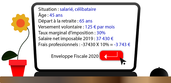 Hsbc Ee Diversifié Responsable Et Solidaire F